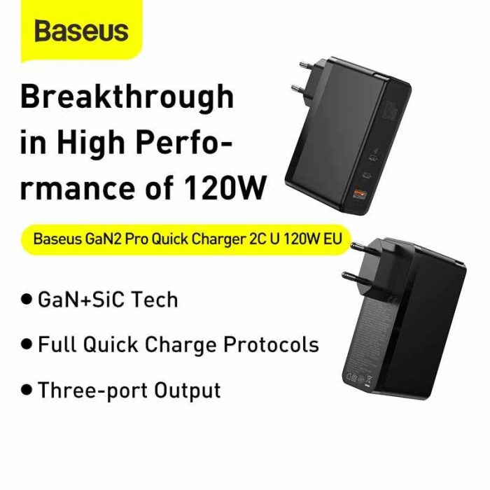Baseus 120W GaN SiC Charger PD Type C Fast Charger Quick Charge 4.0 QC3.0 USB Charger Fast Charging
