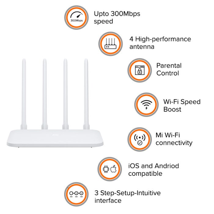 Xiaomi Mi 4C Router 300Mbps Wireless WIFI Router 5dBi 2.4GHz 802.11a-b-g Wireless Router with four Antennas for Home Office