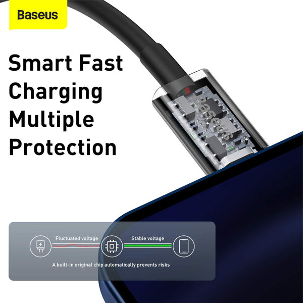 Baseus Superior Type-C To Iphone 20W Fast Charging Cable 2 Meter - My Gadget